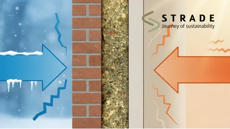 Endüstriyel Yapılar